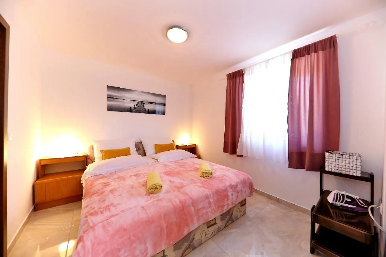 Apartments Anka Rtina 0*,